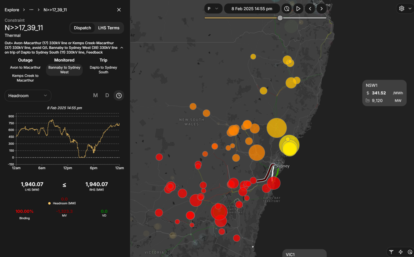 GridScout curtailment risk